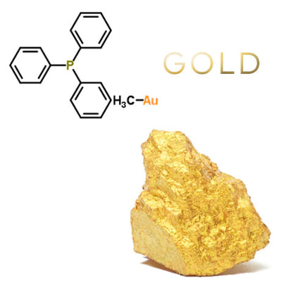 24K Sérum proti stárnutí | Omlazení a zpevnění pleti | 1+1 ZDARMA