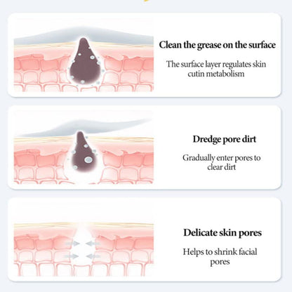 RevivaSkin™ Sérum pro obnovu pleti