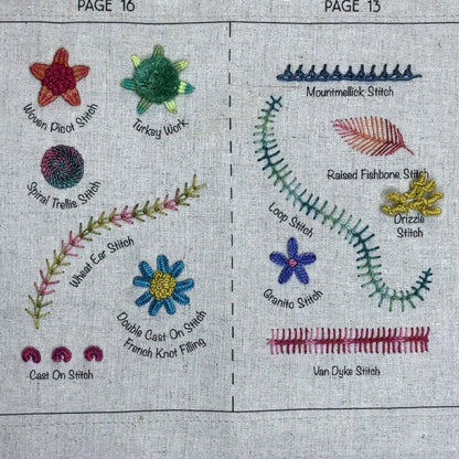 Stitcho™ Kniha stehů